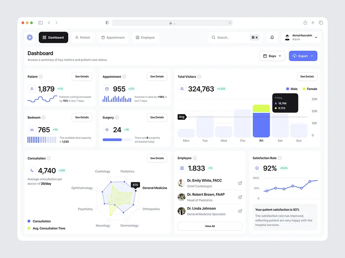 Hotel ERP & CRM System